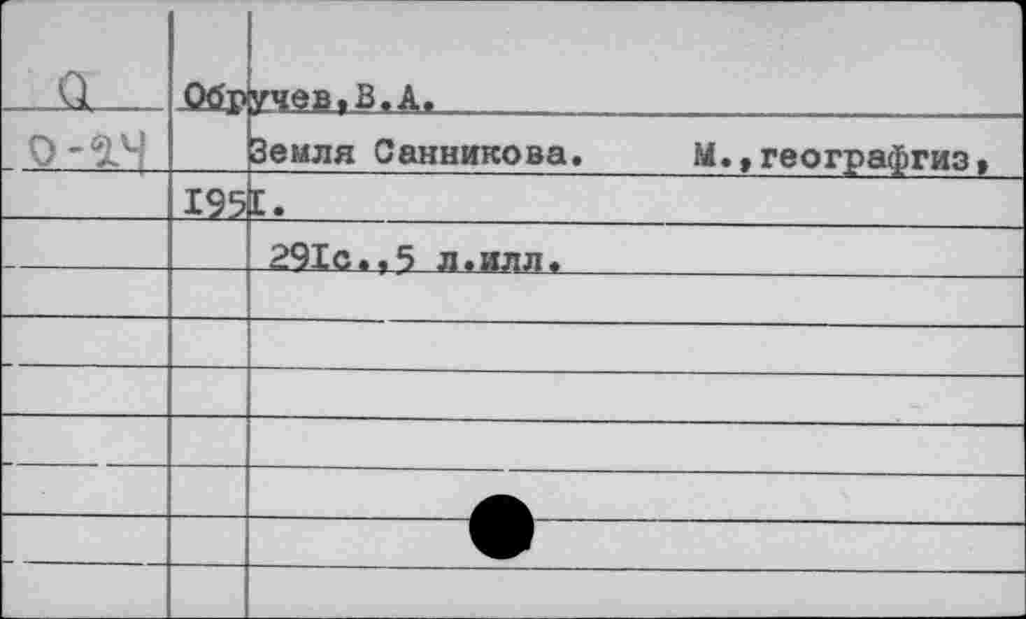 ﻿а	Обр	учев.В.А.
		Земля Санникова.	М.,географгиз»
	1?^	[.
		291с..5 л.илл.
		
		
		
		
		
		
			